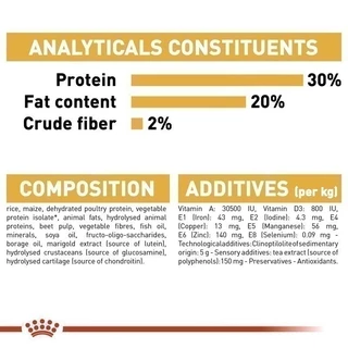 Royal Canin Chihuahua Adult 500g อาหารเม็ดสุนัขโต พันธุ์ชิวาวา อายุ 8 เดือนขึ้นไป (Dry Dog Food, โรยัล คานิน)
