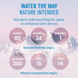 [ช้อป 3,000 ส่งฟรี กทม. และปริมณฑลบางพื้นที่] Evian Natural Mineral Water เอเวียง น้ำแร่ธรรมชาติ 1.5 ลิตร x 12 ขวด