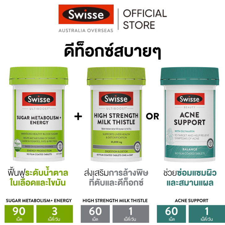 Swisse Wellness Dual เซต Detox & Skin Detox Combo (น้ำส้มสายชูหมักจากแอปเปิ้ล, รักษาสิว, การเผาผลาญน้ำตาล, มิลค์ทิสเซิล) (EXP:09 2027)