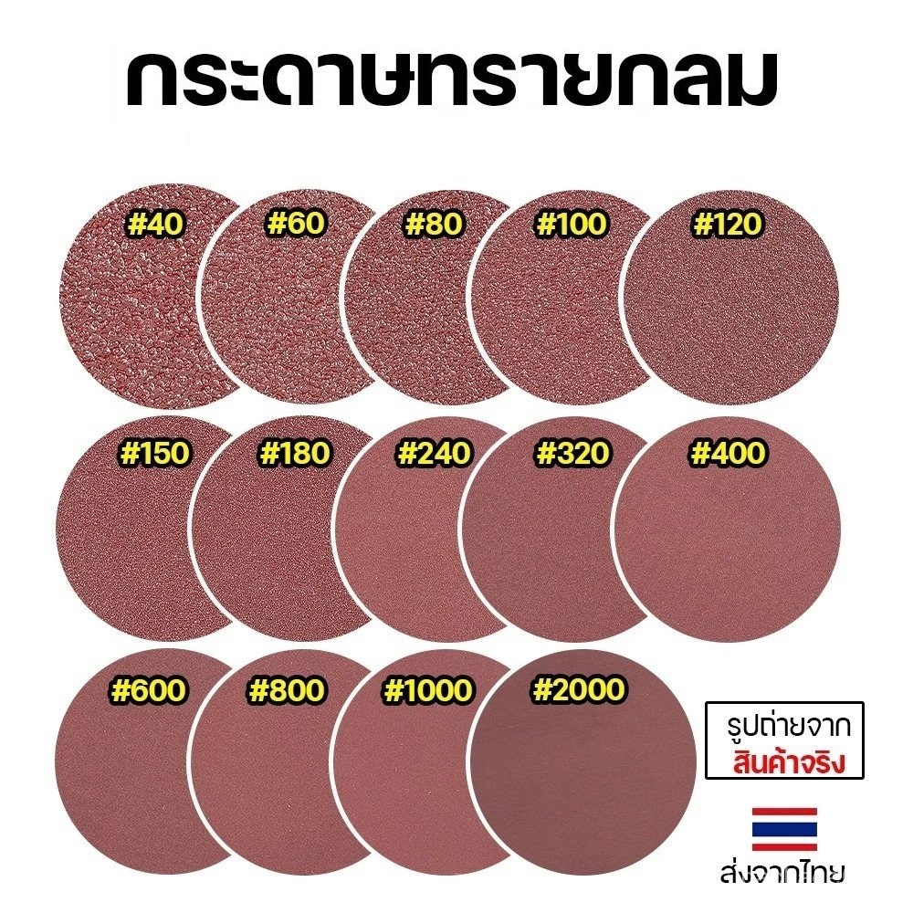 กระดาษทรายกลม กระดาษทรายกลมหลังสักหลาด 4 นิ้ว(แพ็ค 100ใบ) Package Hub