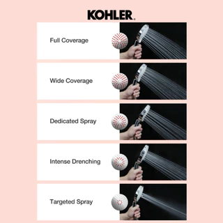 KOHLER Citrus 110mm multi-function handshower หัวฝักบัวสายอ่อน 5ระดับ รุ่นซีทรัส สีโครเมี่ยม K-30251T-CP