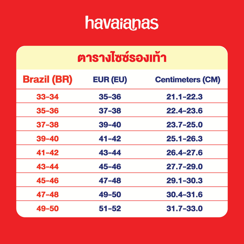 HAVAIANAS รองเท้าแตะ Brasil Logo Flip Flops DARK BROWN 41108502673U_H4WTBR