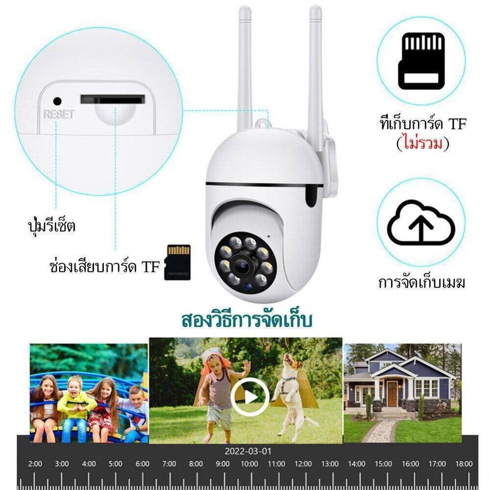 🔥COD🔥กล้องวงจรปิด ซื้อ 1 แถม การ์ กล้องวงจรปิดกันน้ำไร้สาย 5MP ดหมุนได้ผ่านแอพ มองเห็นภาพชัดในที่มืด กล้องภายในกายนอ