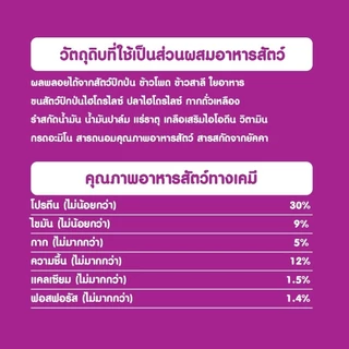 WHISKAS วิสกัส อาหารเม็ดแมวโต สูตรแมวเลี้ยงในบ้าน 1.1 กก.