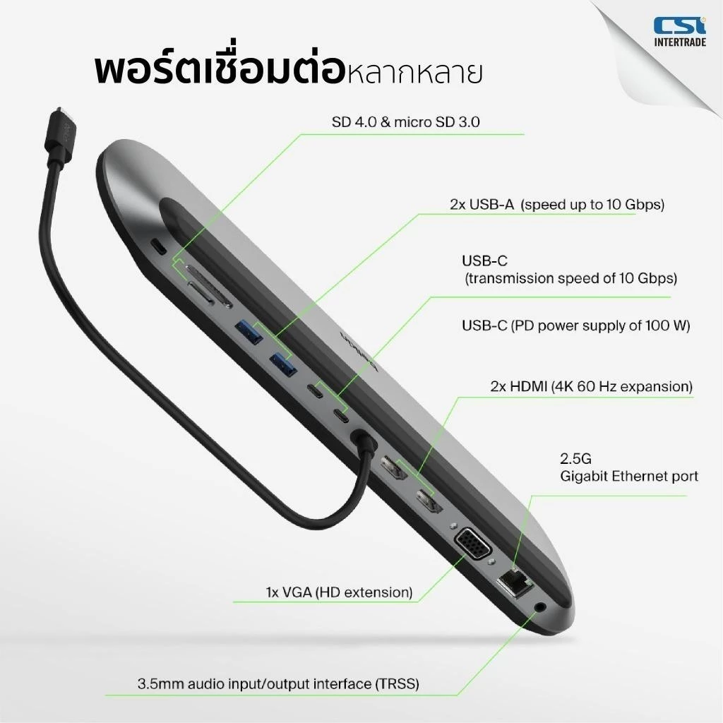 Belkin ฮับมัลติพอร์ต พอร์ตเชื่อมต่อ Connect Universal HUB USB - C 11-in-1 Pro Dock สำหรับ Windows Mac รุ่น INC014 thumbnail 3