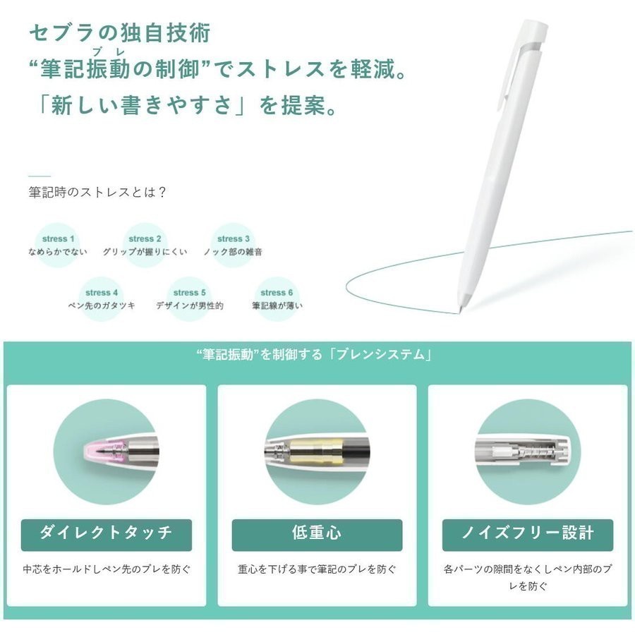 ถูกสุด ปากกาลูกลื่น BAS88 Blen ขนาดหัว 0.5 MM Zebra