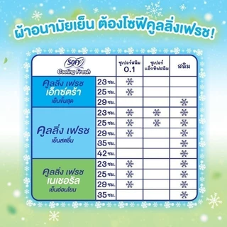 Sofy โซฟี คูลลิ่ง เฟรช เนเชอรัล สลิม ผ้าอนามัยสูตรเย็น สำหรับกลางวัน แบบมีปีก 23 ซม. จำนวน 12 ชิ้น (3 แพ็ค)