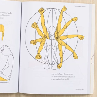 Infopress (อินโฟเพรส) หนังสือ Point Character Drawing เจาะลึกเทคนิค การวาดตัวละคร - 75722