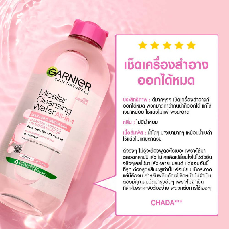 รูปภาพ 6