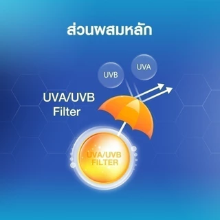 นีเวีย ซัน กันแดดผิวกาย โพรเท็คแอนด์ดราย ทัช รีเฟรชชิ่ง ซัน สเปรย์กันแดดเอสพีเอฟ 50 200 มล.2ชิ้น