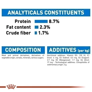 [12 ซอง] Royal Canin Light Weight Care Pouch Loaf อาหารเปียกสุนัขโตทุกขนาด ควบคุมน้ำหนัก (โลฟเนื้อละเอียด, โรยัล คานิน)