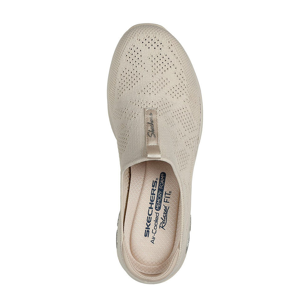 รูปภาพ 3