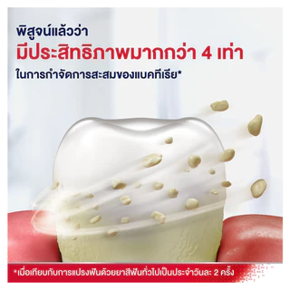 PARODONTAX FLUORIDE 150G X 2 พาโรดอนแทกซ์ ยาสีฟัน สูตรฟลูออไรด์ ปกป้องสุขภาพเหงือก ป้องกันฟันผุ 150 กรัม แพ็ค 2