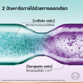 [แพ็กคู่] L'Oréal Paris Elseve Hyaluron Pure 72H Purifying แชมพู620ml + ครีมนวด375ml สำหรับหนังศีรษะมันผมขาดความชุ่มชื้น