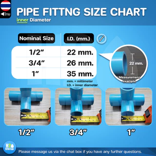 ข้อต่อ PVC DIY (หนา): สามทางมุม สี่ทางบวก สี่ทางฉาก ห้าทางฉาก: 1/2 นิ้ว (4 หุน) 3/4 นิ้ว (6 หุน) 1 นิ้ว ข้อต่อพีวีซี M2O