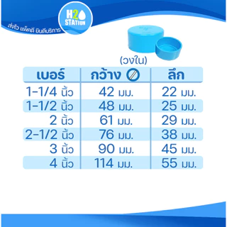ข้อต่อ PVC ฝาครอบท่อ (หัวแบน) : 4 นิ้ว (100 มม.) ข้อต่อท่อ ตราช้าง SCG พีวีซี