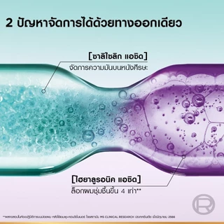 [แพ็กคู่] ลอรีอัล ปารีส L'Oréal Paris Elseve Hyaluron Pure 72H Purifying Shampoo แชมพู 620ml x2 หนังศีรษะมัน ปลายผมแห้ง