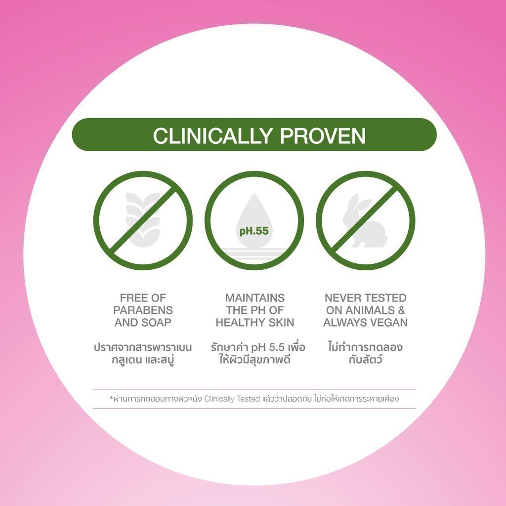 SEBAMED LIQUID FACE & BODY WASH (50ML) ผลิตภัณฑ์ทำความสะอาดผิว เหลว (50มล) ซีบาเมด ลิควิด เฟส แอนด์ บอดี้ วอช (50ML) - รูปที่ 5