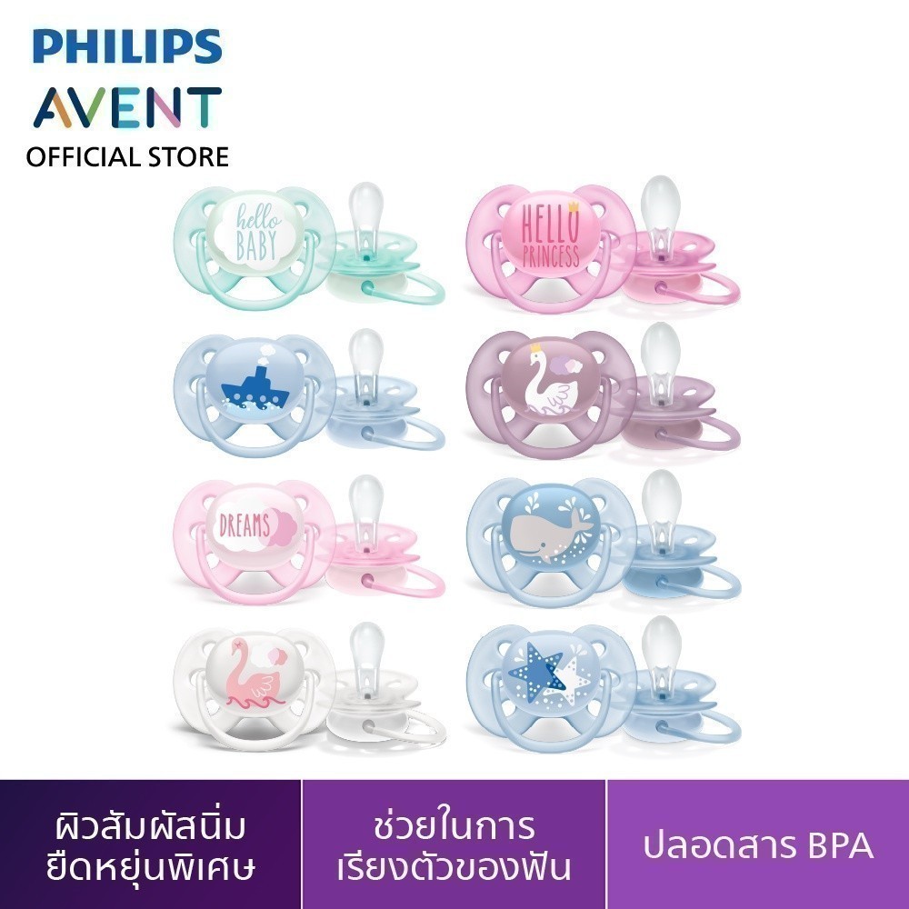 Philips Avent Ultra Soft စိတ့်/နို့စို့တု (SCF222) အထူးနူးညံ့ပြီး အရေပြားနူးညံ့သူများအတွက်