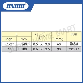 Unior ไขควงเช็คไฟ 220-250 โวลท์ ขนาด 5.1/2 - 7 นิ้ว ด้ามกันไฟฟ้า1,000โวลท์ รุ่น 630VDE #ไขควงเช็คไฟ #ไขควงลองไฟ #ด้ามแดง