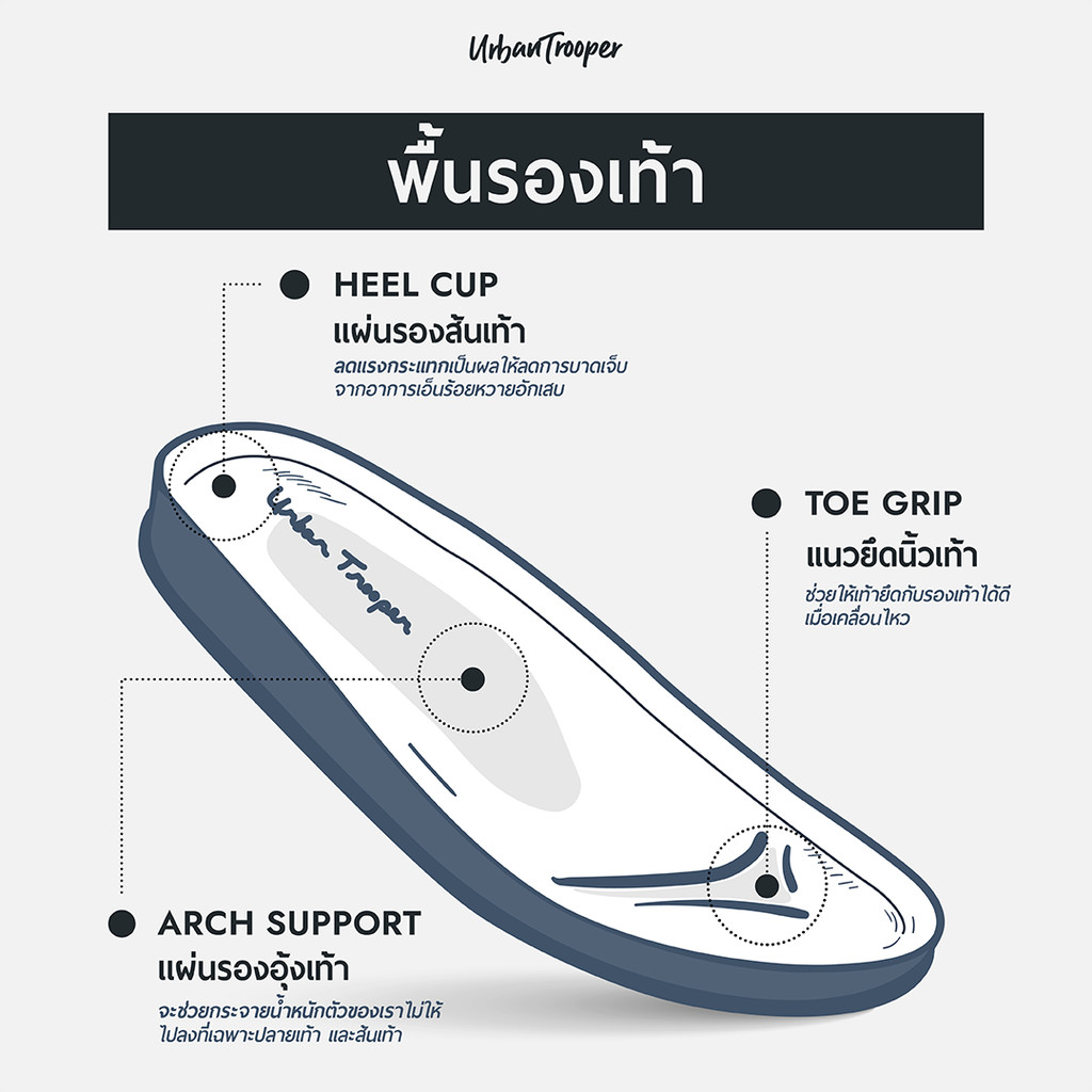 รองเท้า Urban Trooper Everyday รุ่น Original Troopers  สี Beige Brown รองเท้าเเตะ Unisex