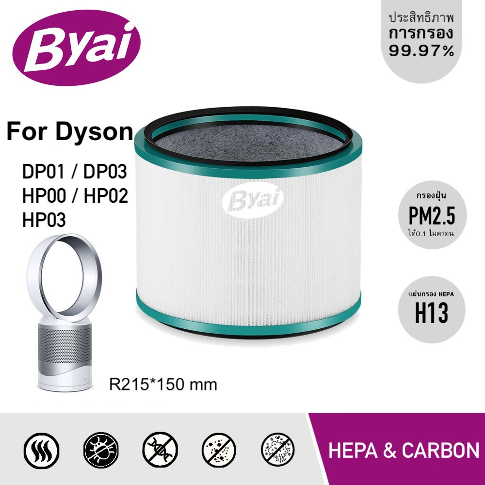 ไส้กรองอากาศ HEPA H13 สำหรับ Dyson Pure Cool DP01, DP03 พัดลม Dyson Pure Hot HP00, HP02, HP03