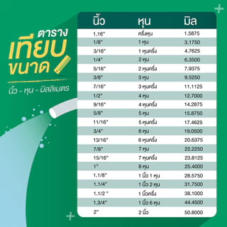 FONTE สายยางใยเชือก 1/2 นิ้ว พร้อมโรล รุ่น MG2012 ยาว 21 เมตร