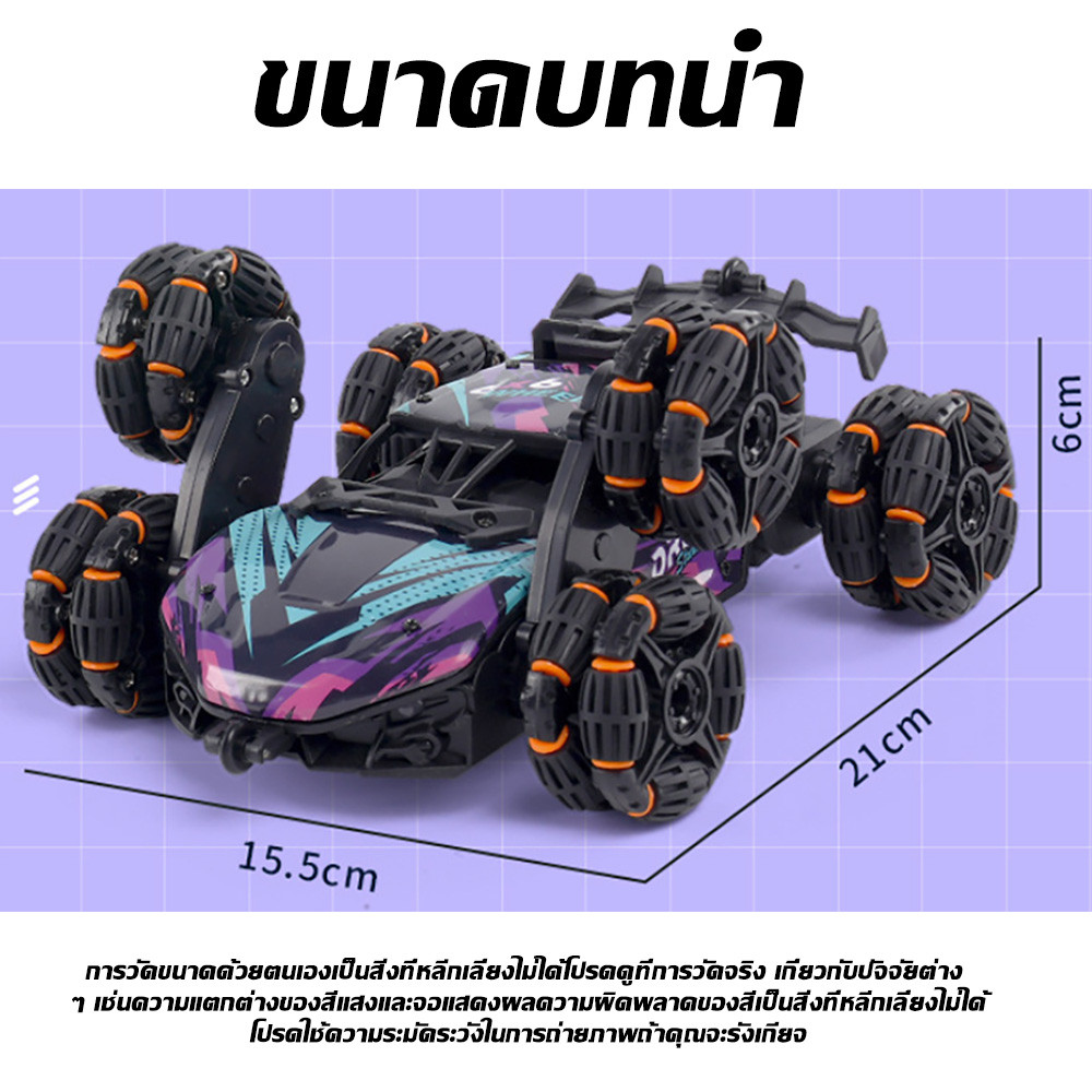 รูปภาพ 4