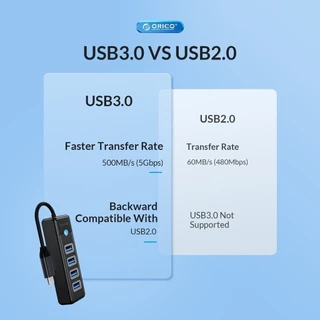 [ออกใบกำกับ- ทักแชท] ORICO PW4U PWC2U อะแดปเตอร์ฮับ USB3.0/USB-C 4 พอร์ต USB HUB Splitter 5Gbps สําหรับแล็ปท็อป PC