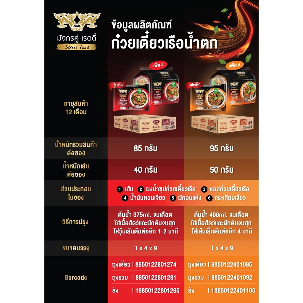 รูปภาพ 5