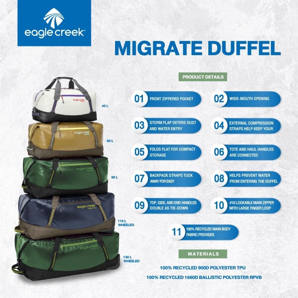 EAGLE CREEK MIGRATE WHEELED DUFFEL 130L กระเป๋าเดินทาง ดัฟเฟิล ขนาด 130 ลิตร สี BLACK