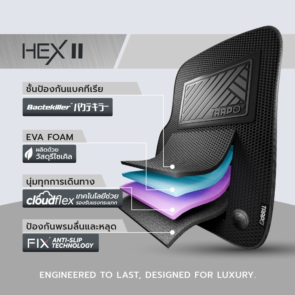 พรมปูพื้นรถยนต์ Trapo ORA Good Cat (2020-ปัจจุบัน) - รูปที่ 4