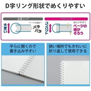 สมุดโน้ต Kokuyo Campus รุ่น Soft Ring Notebook เส้นจุด และ เส้นบรรทัด 80 แผ่น