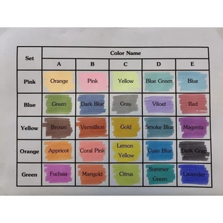 มีสีใหม่ ปากกาเน้นข้อความ Mildliner แบบแยกแท่ง และชุดเซ็ต 5 สี