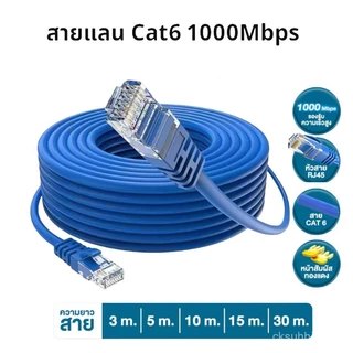 สายแลน Cat6 ความเร็วสูง รองรับ 1000Mbps LAN Ethernet Cable Gigabit RJ45 สําหรับคอมพิวเตอร์ แล็ปท็อป เราเตอร์ A0DL