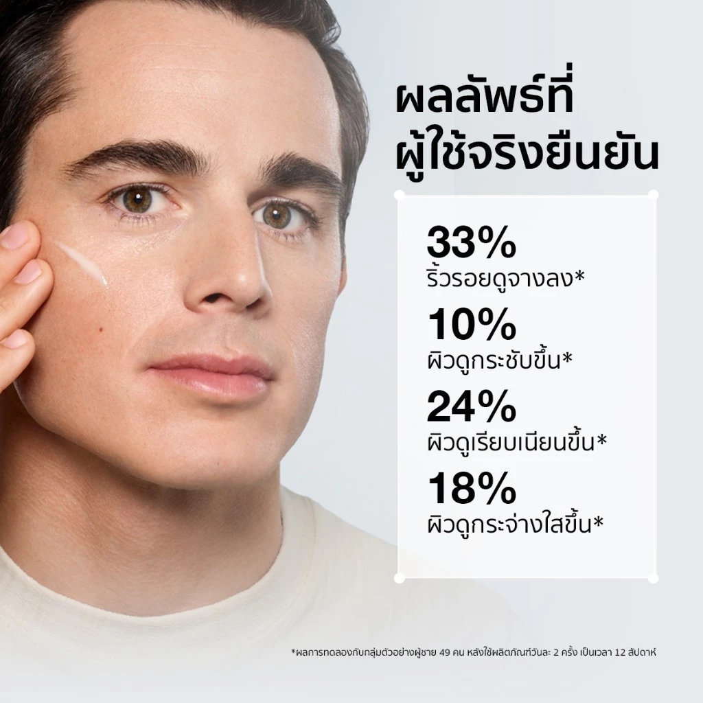 LAB SERIES Anti-Age Max LS Serum 27ml สูตรใหม่ Oligopeptides +5% Niacinamide ซีรั่มผู้ชาย สกินแคร์ผู้ชาย thumbnail 5