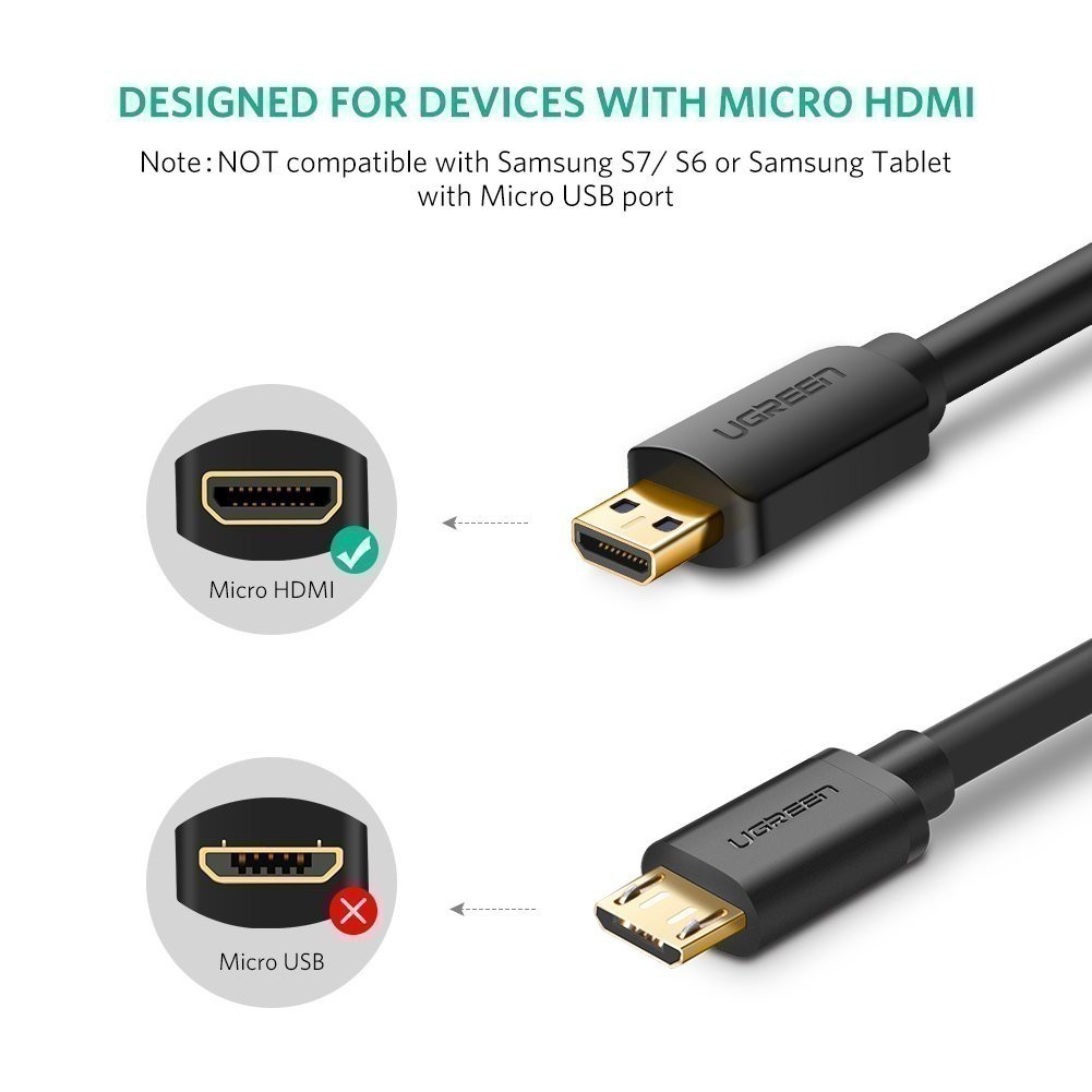 Ugreen 20134 Micro HDMI male to HDMI female Adapter Cable 22cm (Black)