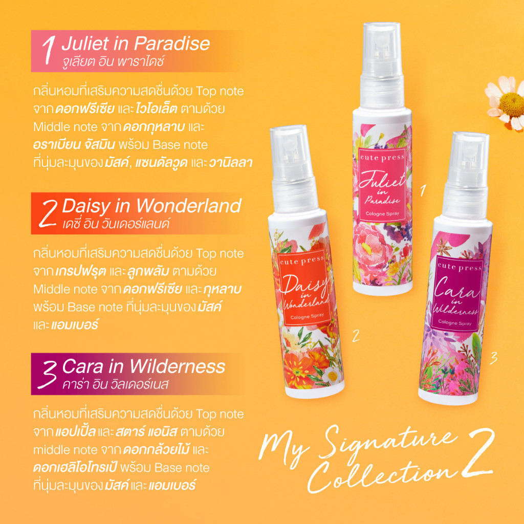 CUTE PRESS โคโลญสเปรย์ JULIET IN PARADISE COLOGNE SPRAY 60 ml (ปรับโฉมใหม่) - รูปที่ 2