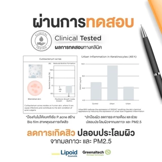 [เซตคู่] Skinsista ครีมกันแดด ลดสิว เพื่อผิวแพ้ง่าย V Block SPF50+ PA++++30ml x 2