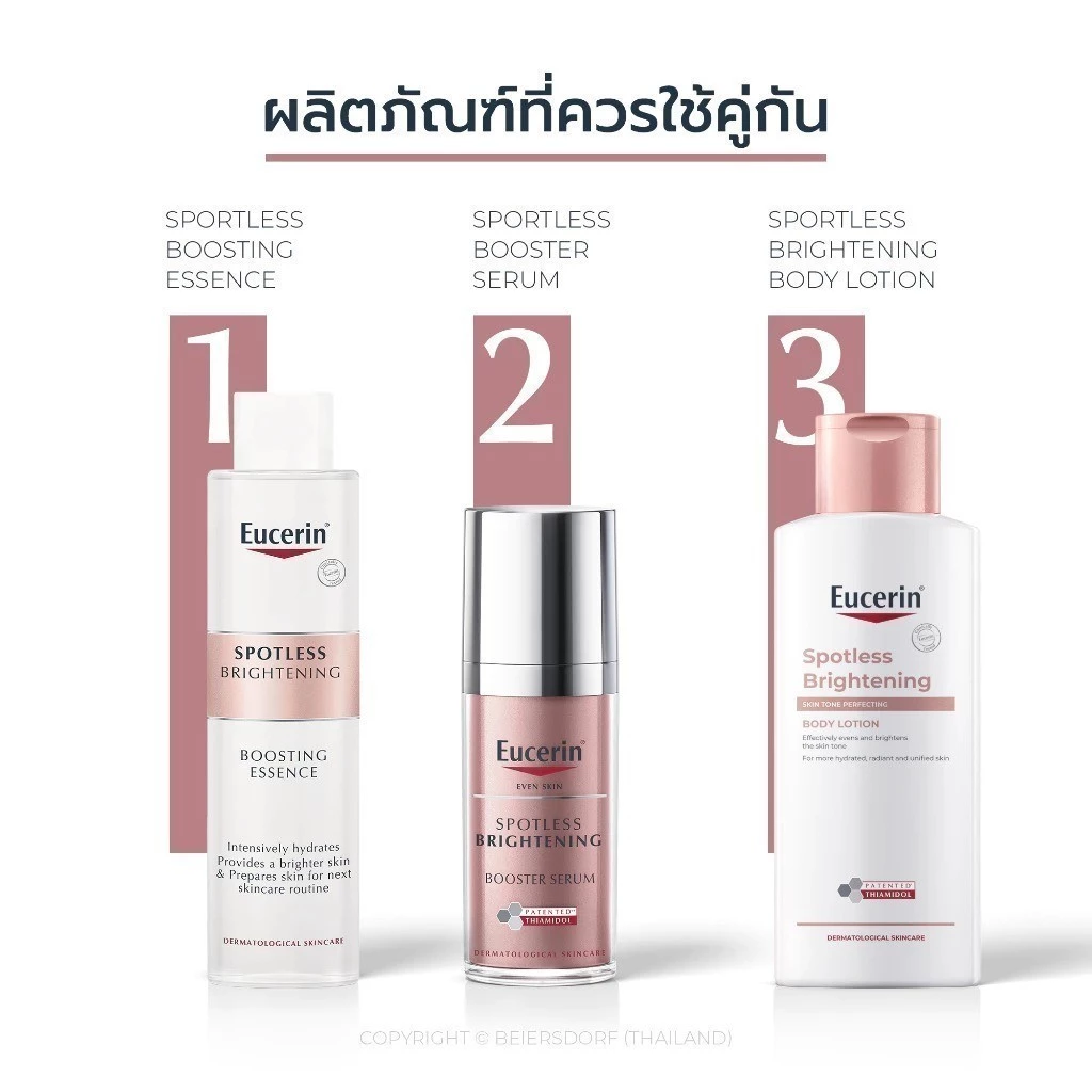 Eucerin Spotless Brightening Body Lotion 250ml ยูเซอริน ผิวขาวกระจ่างใส thumbnail 8