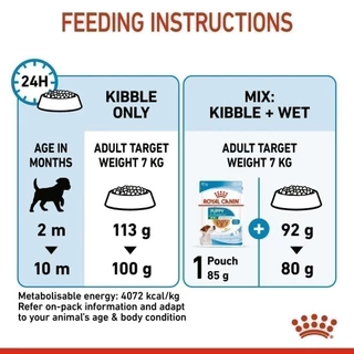 Royal Canin Mini Indoor Puppy อาหารเม็ดลูกสุนัข พันธุ์เล็ก เลี้ยงในบ้านอายุ 2-10 เดือน(3 กก.) + อาหารเปียก 85 ก.x 12 ซอง