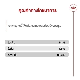 [10 ซอง] Royal Canin Medium Ageing 10+ Pouch Gravy อาหารเปียกสุนัขสูงวัย พันธุ์กลาง อายุ7ปีขึ้นไป (เกรวี่, โรยัล คานิน)