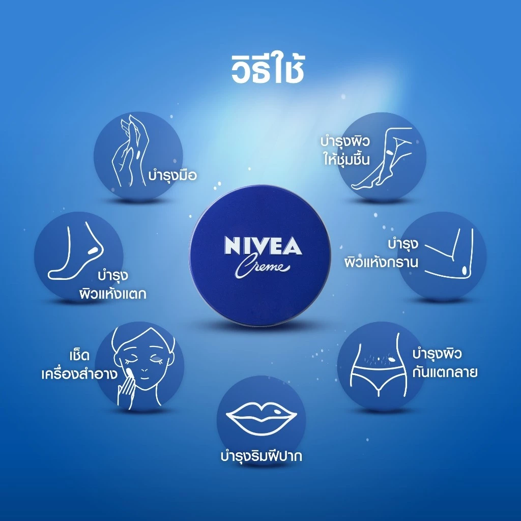 [สินค้าขายดี] นีเวีย ครีม ครีมบำรุงผิวสูตรเข้มข้น 60 มล. NIVEA ครีมตลับน้ำเงิน ครีมทาผิว thumbnail 5