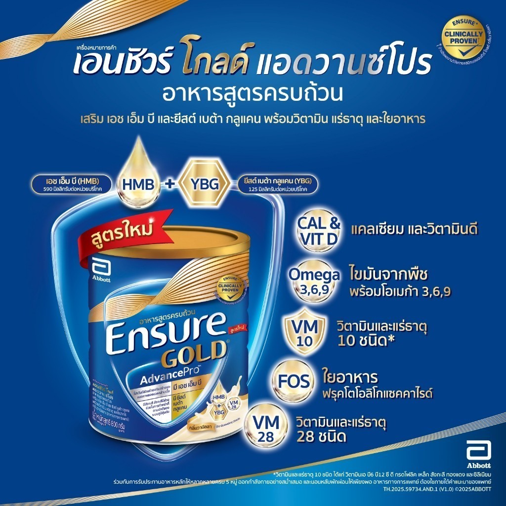[แพคสุดคุ้ม] [เลือกกลิ่นเลย] Ensure Gold เอนชัวร์ โกลด์ แบบถุงเติม 2,220กรัม Ensure Gold Sachet 2,220g - 2