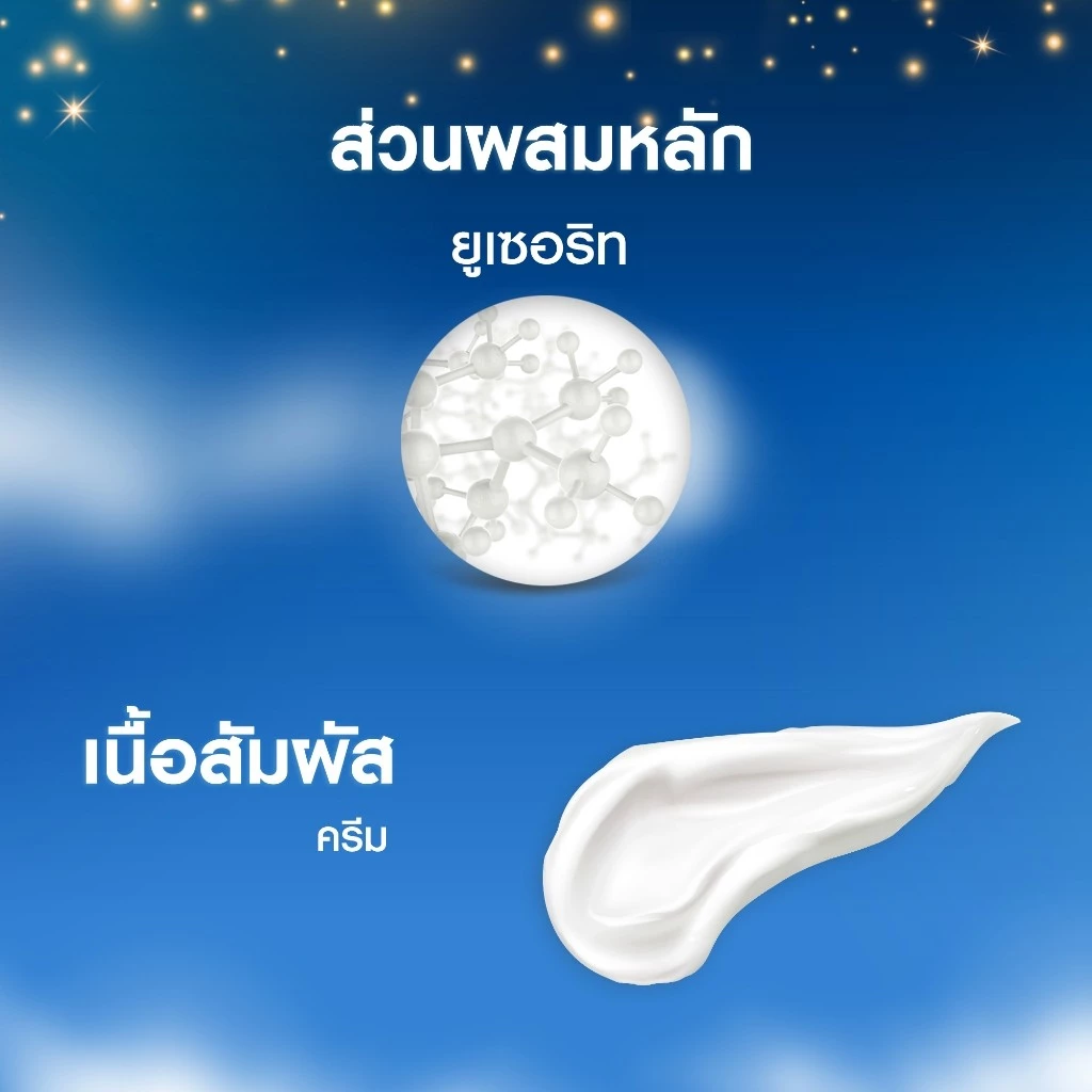 [สินค้าขายดี] นีเวีย ครีม ครีมบำรุงผิวสูตรเข้มข้น 60 มล. NIVEA ครีมตลับน้ำเงิน ครีมทาผิว thumbnail 4