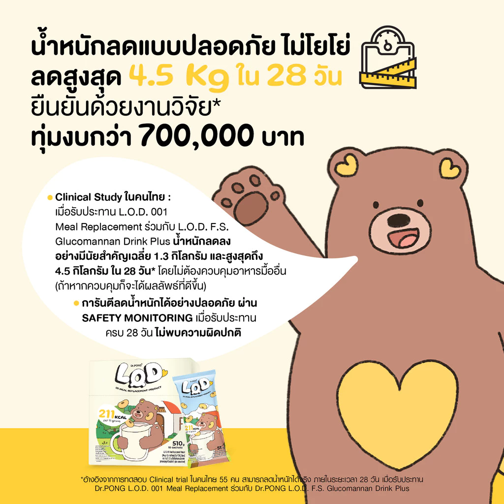 [ช้อปครบ รับฟรี]  Dr.PONG LOD 001 Meal Replacement (MRP) ผลิตภัณฑ์ทดแทนมื้ออาหาร (อาหารควบคุมหรือลดน้ำหนัก) thumbnail 4