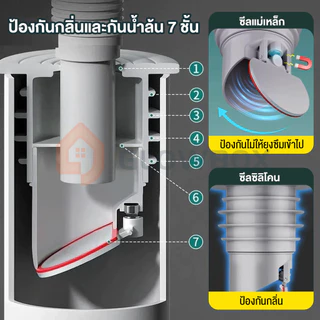 ส่งจากไทย ซิลิโคนกันกลิ่นท่อระบายน้ำ รุ่นใหม่! กันแมลง 100% ซีลปิดสนิท สำหรับเครื่องซักผ้า และซิงค์ล้างจาน (S/M/L/XL)