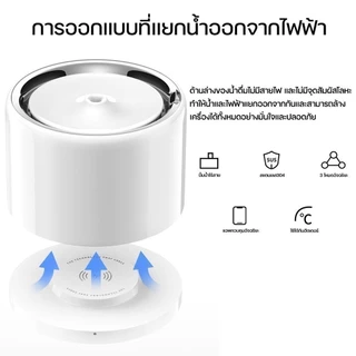 PETKIT Eversweet 6 Wireless Water Fountain ประกันศูนย์ไทย1ปี น้ำพุแมวอัตโนมัติ 3โปร ปั๊มน้ำไร้สาย
