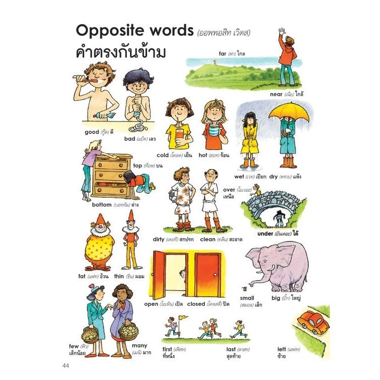 NANMEEBOOKS 1000 คำศัพท์ภาษาอังกฤษสำหรับเด็ก thumbnail 4