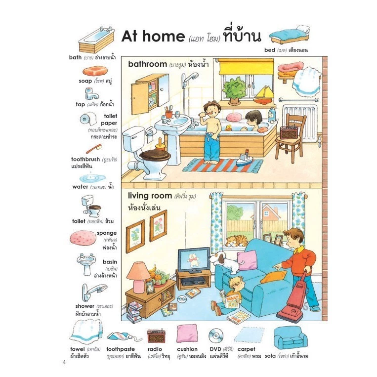 NANMEEBOOKS 1000 คำศัพท์ภาษาอังกฤษสำหรับเด็ก thumbnail 5